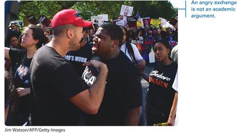 A photo shows a close-up view of two young men standing close to each other and arguing. They are surrounded by a large crowd of protestors holding placards. Some of the placards read, Believe survive, Unfit to serve, and Susan Collins: Don’t betray women. Vote No. A margin note reads, An angry exchange is not an academic argument.