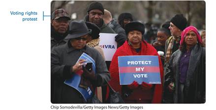 A photo shows many protestors standing, with some of them holding placards. One of the placards reads, Protect my vote. A margin note reads, Voting rights protest.