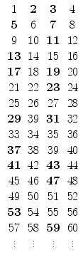 $$\begin{aligned} \begin{array}{cccc} 1 &{}\mathbf 2&{}\mathbf{3} &{} 4 \\ \mathbf 5 &{} 6 &{}\mathbf{7} &{} 8 \\ 9 &{} 10 &{}\mathbf{11} &{} 12 \\ \mathbf{13} &{} 14 &{} 15 &{} 16 \\ \mathbf{17} &{} 18 &{}\mathbf{19} &{} 20 \\ 21 &{} 22 &{}\mathbf{23} &{} 24 \\ 25 &{} 26 &{} 27 &{} 28 \\ \mathbf{29} &{} 39 &{}\mathbf{31} &{} 32 \\ 33 &{} 34 &{} 35 &{} 36 \\ \mathbf{37} &{} 38 &{} 39 &{} 40 \\ \mathbf{41} &{} 42 &{}\mathbf{43} &{} 44 \\ 45 &{} 46 &{}\mathbf{47} &{} 48 \\ 49 &{} 50 &{} 51 &{} 52 \\ \mathbf{53} &{} 54 &{} 55 &{} 56 \\ 57 &{} 58 &{}\mathbf{59} &{} 60 \\ \vdots &{} \vdots &{} \vdots &{} \vdots \\ \end{array} \end{aligned}$$