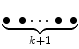 $$ \underbrace{\bullet \,\bullet \cdots \bullet \,\bullet }_{k+1} $$
