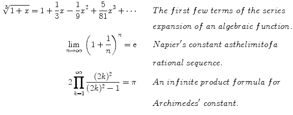 $$\begin{aligned} \root 3 \of {1+x}=1+\frac{1}{3}x-\frac{1}{9}x^2+\frac{5}{81}x^3+\cdots&\qquad {{ The\ first\ few\ terms\ of\ the\ series}}\\&\qquad {{ expansion\ of\ an\ algebraic\ function.}} \\ \lim _{n\rightarrow \infty }\,\left( 1+\frac{1}{n}\right) ^n={\text {e}}&\qquad {{ Napier's\ constant\ as the limit of a}}\\&\qquad {{ rational\ sequence.}} \\ 2\prod _{k=1}^\infty \frac{(2k)^2}{(2k)^2-1}=\pi&\qquad {{ An\ infinite\ product\ formula\ for}}\\&\qquad {{ Archimedes'\ constant.}} \end{aligned}$$