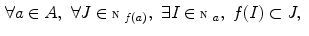$$\begin{aligned} \forall a\in A,\,\,\forall J \in {\fancyscript{N}}_{f(a)},\,\,\exists I\in {\fancyscript{N}}_a, \,\,f(I)\subset J, \end{aligned}$$