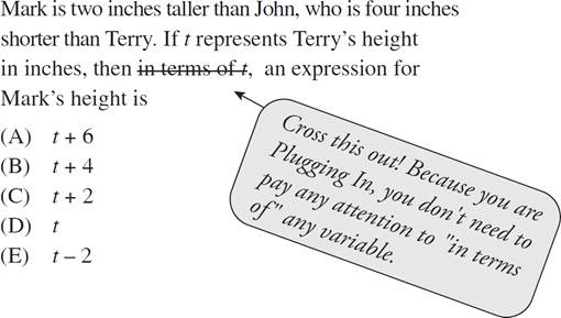 Mark is two inches taller than John, who is four inches shorter than Terry. If t represents Terry’s height in inches, then in terms of t, an expression for Mark’s height is