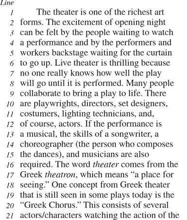 The theater is one of the richest art forms. The excitement of opening night can be felt by the people waiting to watch a performance and by the performers and workers backstage waiting for the curtain to go up. Live theater is thrilling because no one really knows how well the play will go until it is performed. Many people collaborate to bring a play to life. There are playwrights, directors, set designers, costumers, lighting technicians, and, of course, actors. If the performance is a musical, the skills of a songwriter, a choreographer (the person who composes the dances), and musicians are also required. The word theater comes from the Greek theatron, which means “a place for seeing.” One concept from Greek theater that is still seen in some plays today is the “Greek Chorus.” This consists of several actors/characters watching the action of the