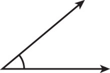 An acute angle that measures approximately 40 degrees.